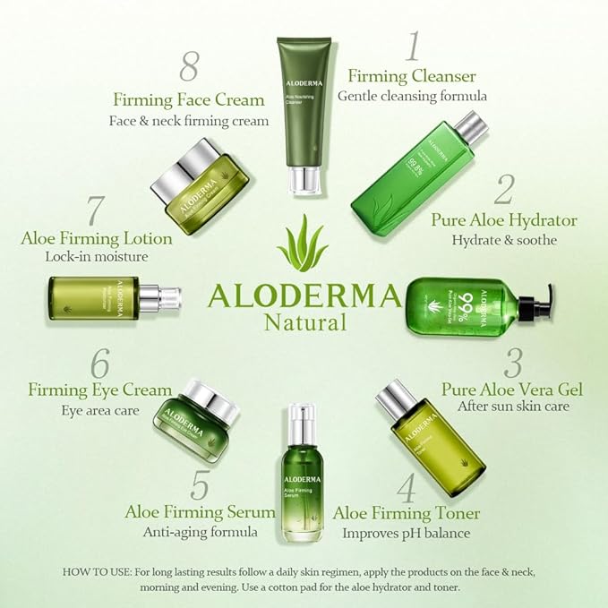 Aloderma Firming Sheet Masks with 89% Organic Aloe Vera 5 pcs - Formulated for Age-Defying Results with Hyaluronic Acid & Arginine, Intense Hydration & Nourishment for Plump, Supple, Rejuvenated Skin
