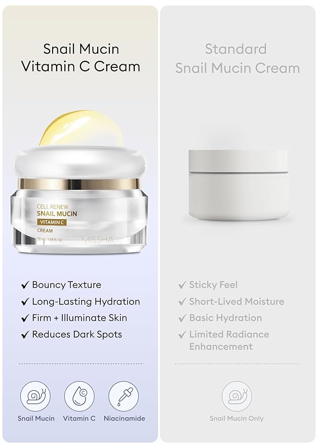 MISSHA Cell Renew Snail Mucin Vitamin C Cream 1.69 Fl oz, Hydrating Snail Mucin, Korean Skin Care for Improved Skin Texture & Youthful Glow, Korean Moisturizer, Kbeauty, Paraben Free