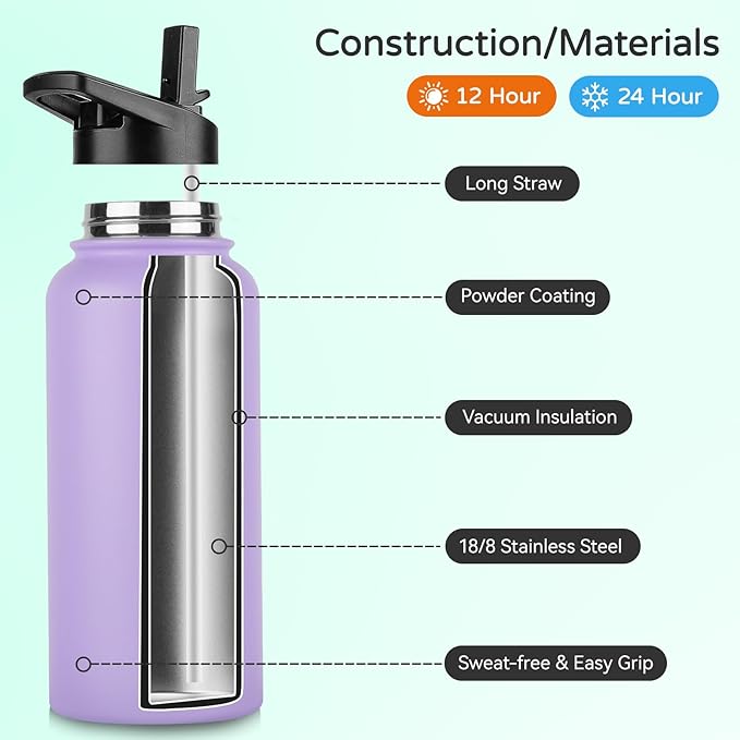 DOMICARE 32 oz Insulated Water Bottle, Vacuum Insulated Stainless Steel Sports Water Bottle with Straw Lid & Spout Lid, Leakproof, Reusable - Travel, Camping, Bike, Purple