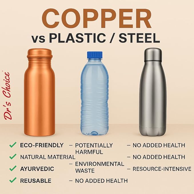 Dr's Choice; By Copperking Copper Water Bottle for Drinking 32 Oz | Ayurvedic-Inspired, Hammered Design, Eco-Friendly, Men and Women For Yoga & Fitness Use (Plain)