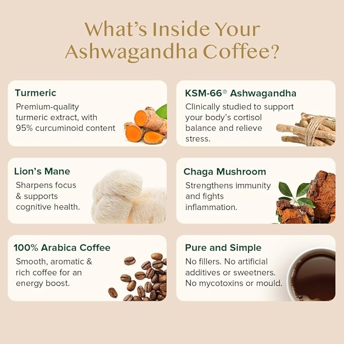 VAHDAM Ashwagandha Coffee with Turmeric, Lion’s Mane & Chaga Mushroom | Clinically Proven KSM 66 Ashwagandha & Pure Arabica Coffee | Stress & Cortisol Support, Better Energy - 40 servings