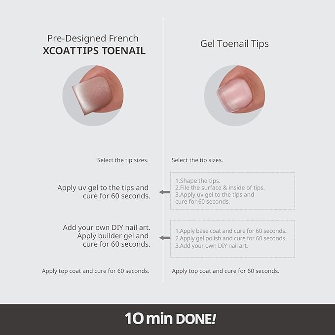 BTArtboxnails XCOATTIPS Toe Nail Tips - Lamp-Curable Real Square Cat Eye Press On Toenails for Women, 150 Soak Off Glitter Toe Nail Extensions in 15 Sizes, Builder Gel & Top Coat Required