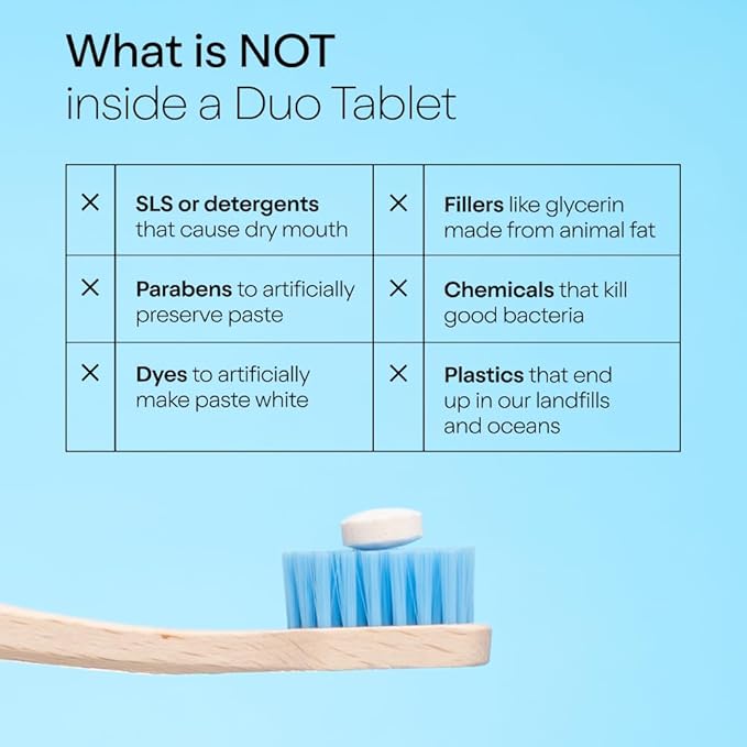 Duo Toothpaste Tablets | Nano-Hydroxyapatite (nHa) Natural Whitening, Remineralize, Reduce Sensitivity | Sustainable & Plastic Free | Dentist Created | Wild Mint Medley - 1 Bottle / 62 Tablets