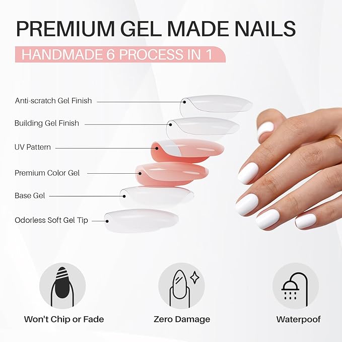 White Press on Nails Short - Soft Gel Square Press on Nails for Women Gift, Fit Perfectly & Natural Glue on Nails in 16 Sizes - 32 Reusable Fake Nails Kit with Glue, Classic White