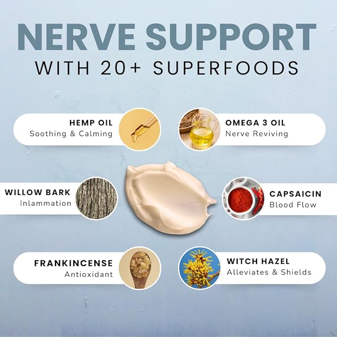 Lune Nerve Balm – Neuropathy Cream for Burning, Tingling & Numbness in Feet & Hands | Natural Nerve Pain Relief Cream with Arnica, Vitamin B6 & Magnesium | 3.4 oz