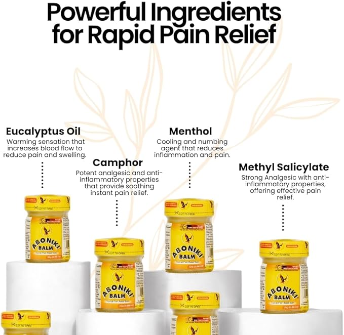 Aboniki Powerful Topical Pain Relief Balm with Natural Ingredients | Powerful Analgesic Soothing Relief for Joints & Muscle Pain, Soreness, Cramps | Long Lasting Full Body Rub (2 Glass Jars)