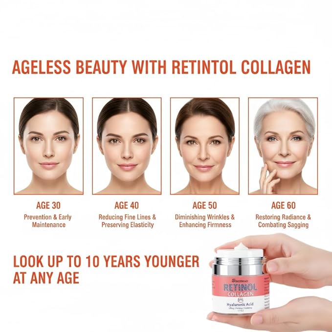 Retinol, Collagen & Hyaluronic Acid Cream, Anti-Wrinkle Face Moisturizer for Day & Night Use | Firming Neck & Décolleté Treatment 1.7 fl oz