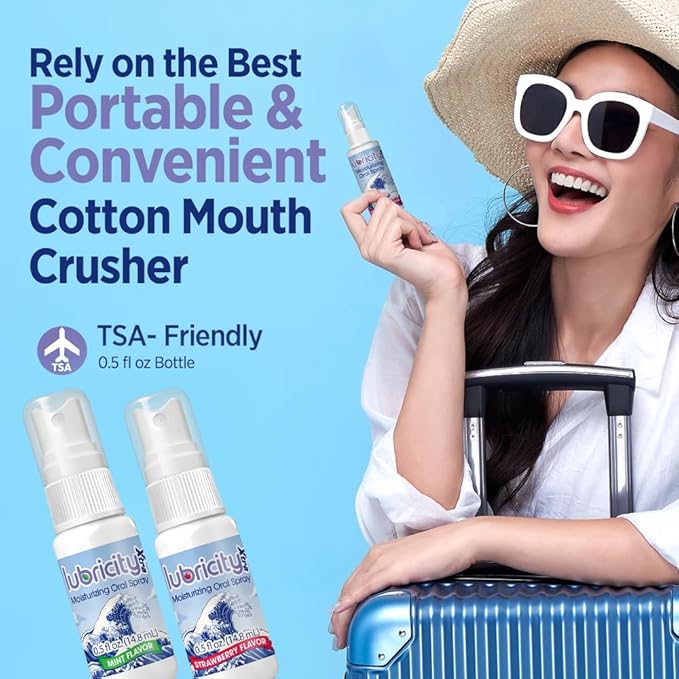 Dry Mouth Spray - Advanced Formula - Hyaluronic Acid and Xylitol, Saliva Substitute Dry Mouth Oral Spray, The Most Satisfactory Solution in Dry Mouth Products (0.5 Fl. Oz., Mint)