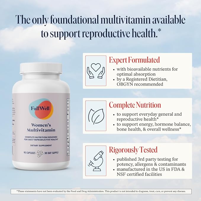 FullWell Womens Multivitamin, Hormone & Reproductive Health Support with CoQ10, Magnesium, PQQ & Antioxidants, 30 Servings