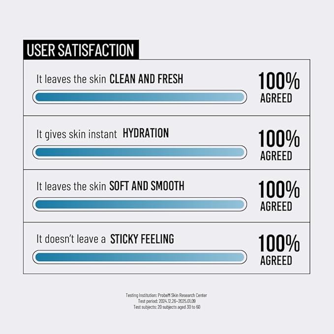 JUMISO Waterfull Hyaluronic Acid Cleansing Foam - Korean Face Wash 3-Complex Hyaluronic Ceramides LHA Gentle Exfoliating Hydrating Cleanser All Skin Types Non-Stripping 5.07 oz