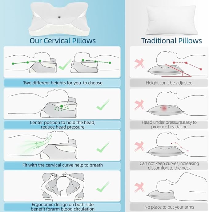 Cervical Neck Pillow for Sleeping - Memory Foam Pillows for Neck and Shoulder Pain, Cooling Side Sleeper Pillow with Ergonomic Contour & Orthopedic Support, for Side Back Stomach Sleepers