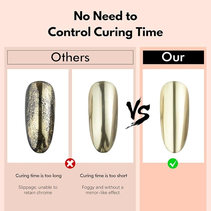 FZANEST Chrome Base Coat Gel Base Top Coat for Chrome Nail Powder 15ml No Wipe Clear Gel Nail Polish High Gloss Mirror Shine Long Lasting Easy Application Soak off DIY Home Salon Art Design