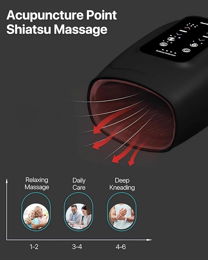 ALLJOY Hand Massager for Arthritis and Carpal Tunnel Relief, Touchscreen Cordless Hand Massager with Vibration and Heat, 6 Levels Pressure Point Therapy, Gifts for Women/Men