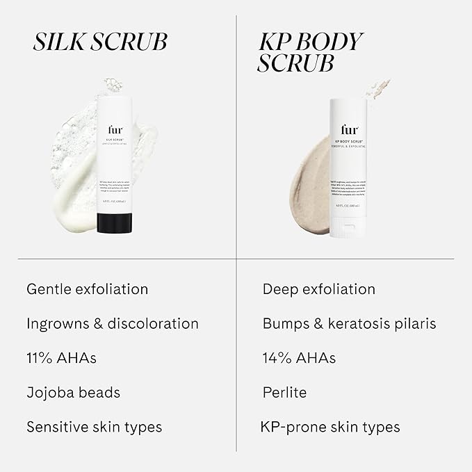 Fur Silk Scrub: Premium KP Bump Eraser - Powerful Exfoliating & Resurfacing Scrub to Smooth and Hydrate Skin While Preventing Ingrown Hairs with Natural Oils and AHAs - 6 Fl oz. Includes Tiny Magnet