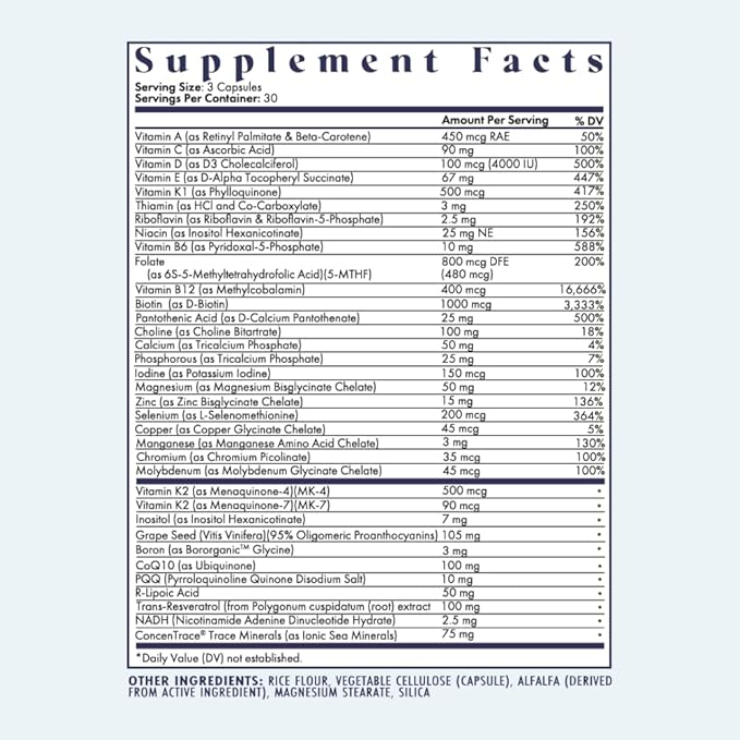 FullWell Womens Multivitamin, Hormone & Reproductive Health Support with CoQ10, Magnesium, PQQ & Antioxidants, 30 Servings