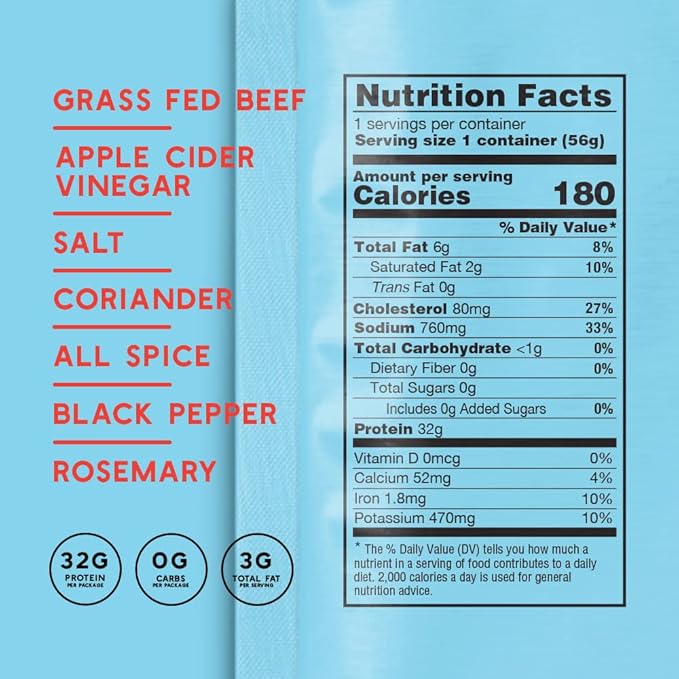Brooklyn Biltong Air Dried Grass Fed Beef Snack, South African Beef Jerky (2 oz, Pack of 2) - Whole30 Approved, Paleo, Keto, Gluten Free, Sugar Free, Made in USA - (Original)