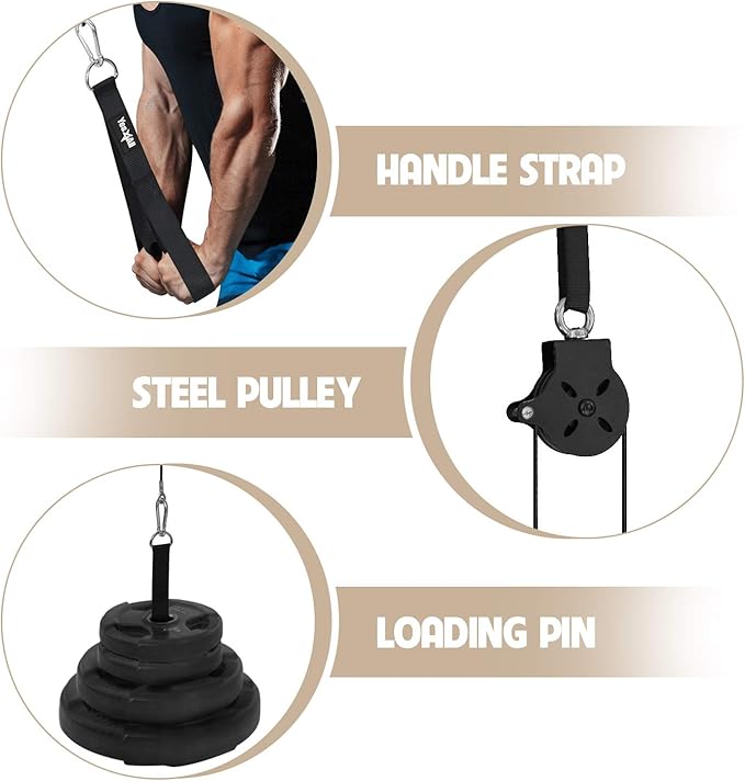 Yes4All Cable Machine Attachment, Double D Hanlde & Tricep Rope Cable Attachment, Weight Machine Accessories Load 880 LB for Home Gym