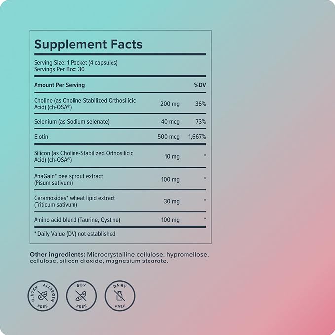 Biosil Advanced Hair Growth Formula - 30 Packets - Promotes Hair (re) Growth, Prevents Hair Loss and Shedding & Increases Thickness and Strength - with Patented ch-OSA - 1 Month Supply
