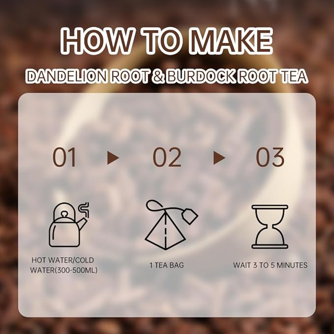 HANFANGLING Roasted Dandelion Burdock Root Herbal Tea-Detoxifying,Supports Gentle Liver/Kidney/Intestinal Caffeine-Free Coffee Alternative Detoxification,20 Count,(5.64oz 160g)