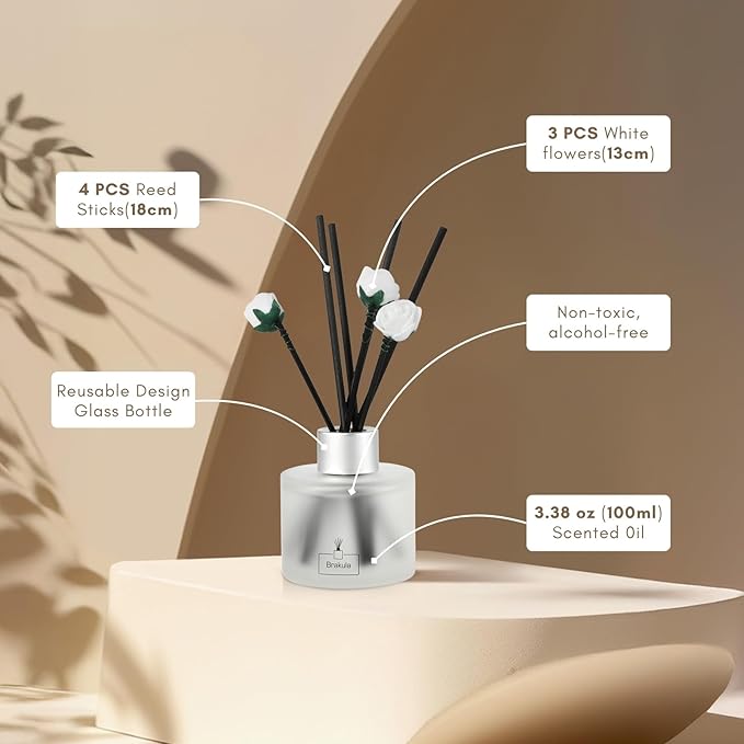 Brakula 2 Pack Reed Diffuser Set, Real Flower Scented, Home Fragrance with 14 Sticks Bathroom Decor, Reed diffusers for Home 6.76 fl oz (Real Flower)