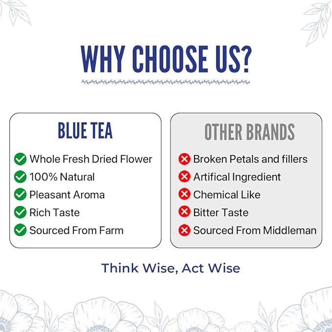 BLUE TEA - Flower Tea Combo - 5.64 Oz (Pack of 5) | Butterfly Pea, Rose, Hibiscus, Chamomile, Lavender | VARIETY PACK | Caffeine Free - Non-Bitter - Herbal Tea - Flower Based | Pet Jar Pack