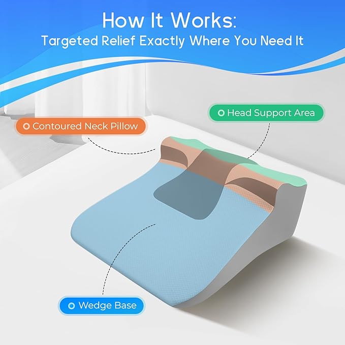 Bed Wedge Pillow for Sleep Apnea, Acid Reflux & Snoring Relief - Post-Surgery Recovery Pillow with Ergonomic 3-in-1 Certified Memory Foam for Back, Neck & Head Support - Ideal for Back & Side Sleepers