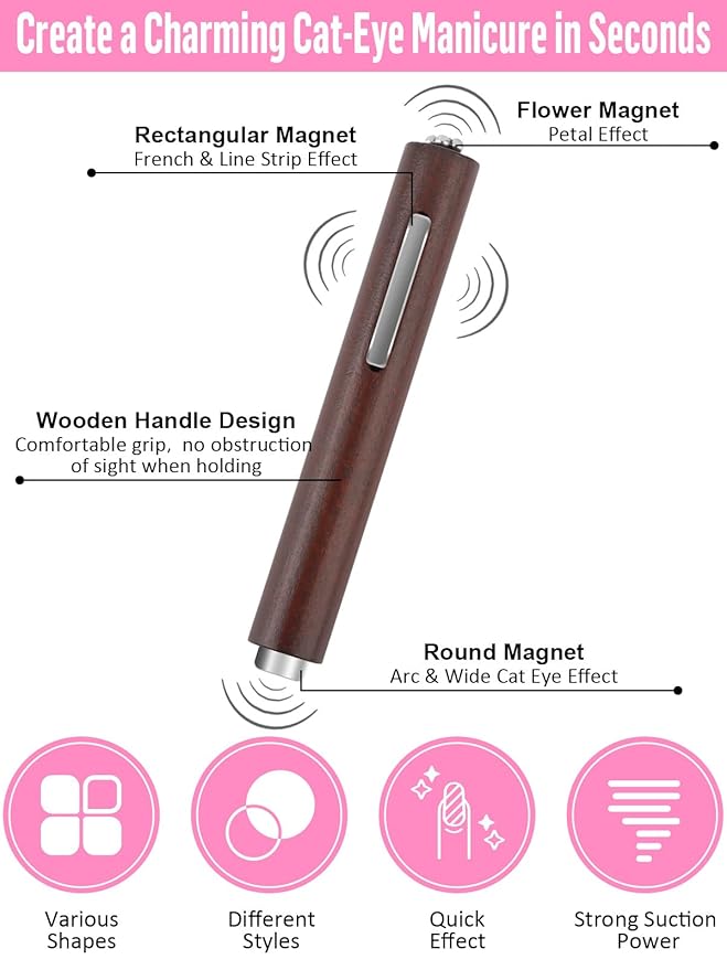 54PCS Cat Eye Nail Magnet Set, EBANKU Cat Eye Gel Nail Polish Magnet for Nails, 3 IN 1 Magnets for Cat Eye Gel Polish, Cat Eye Magnets Sticks Nail Design Tools Nail Art Accessories