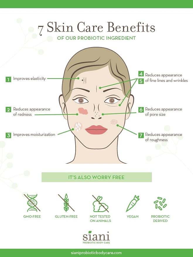 Advanced Age Defying Face and Neck Cream for Naturally Youthful Skin. Reduces and Prevents Signs of Aging. Enriched with Probiotics, Glycolic, Hyaluronic Acid & Vitamin C