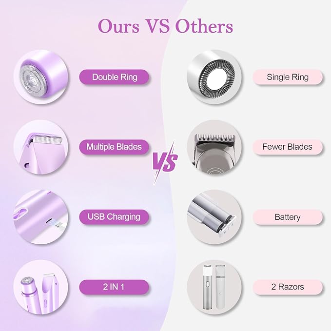 Dermave Bikini Shaver 2.0, 2025 New Glow Aura Bikini Trimmer for Women, 2 in 1 Dual Head Electric Razors for Women, IPX7 Waterproof Wet & Dry Electric Shaver, Portable Body Shaver (Purple)