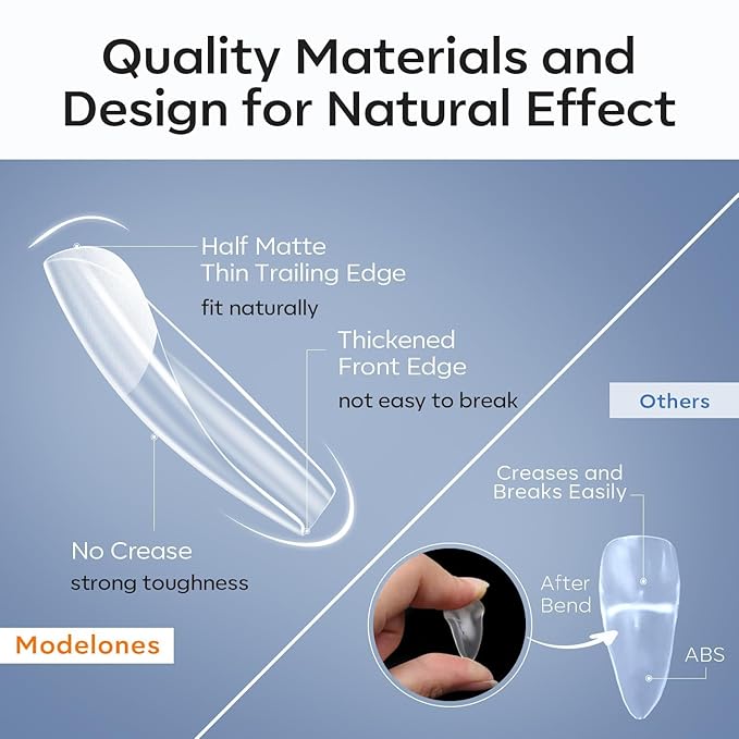modelones Short Square Nail Tips, Pre-shaped Soft Gel Tips Fake Nails False Acrylic Clear Full Cover Press on Extension Gel Kit Manicure DIY at Home 216PCS 12Sizes