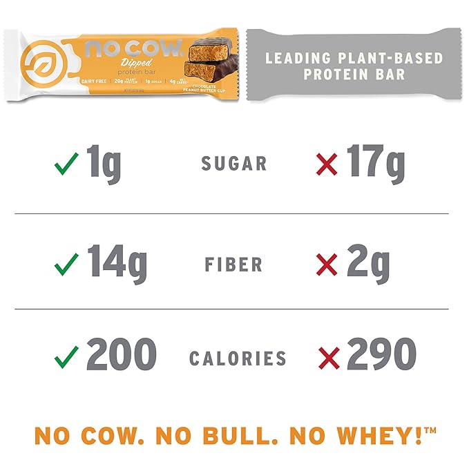 No Cow Vegan Protein Bars, Upgraded Chocolate Chip Cookie Dough | 20g Plant Based Protein, Gluten Free, Dairy Free, Soy Free, Keto Friendly, Low Sugar, High Fiber Snack Bars | Pack of 12