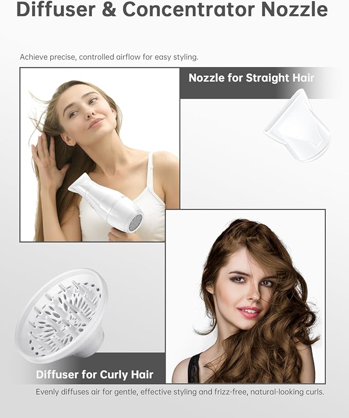 Hair Dryer, CONFU Blow Dryer with Diffuser, 1875W Negative Ionic Hairdryer, Professional High Power, Diffuser Hair Dryer for Curly Hair