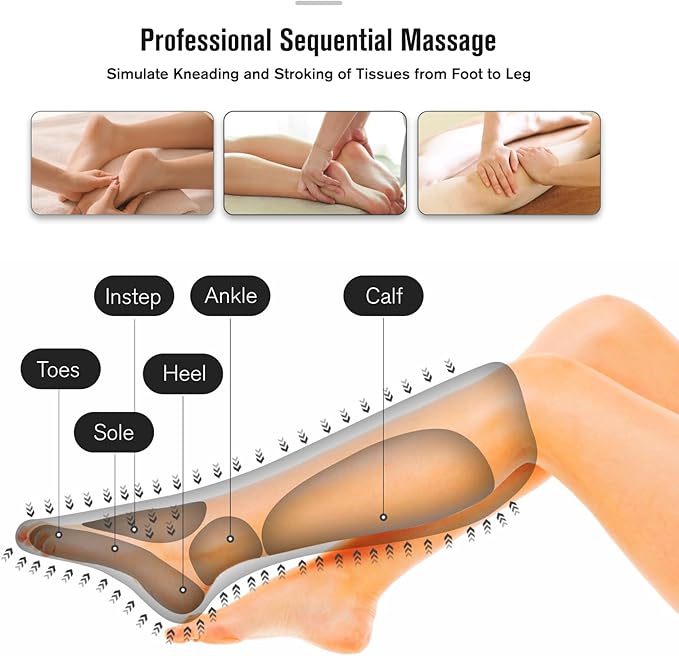 FIT KING Leg Massager for Circulation Air Compression Leg and Foot Massager to Relieve Pain Swelling Edema with Handheld Controller - 3 Intensities 2 Modes - Great Gift for Wife Mom and Friend