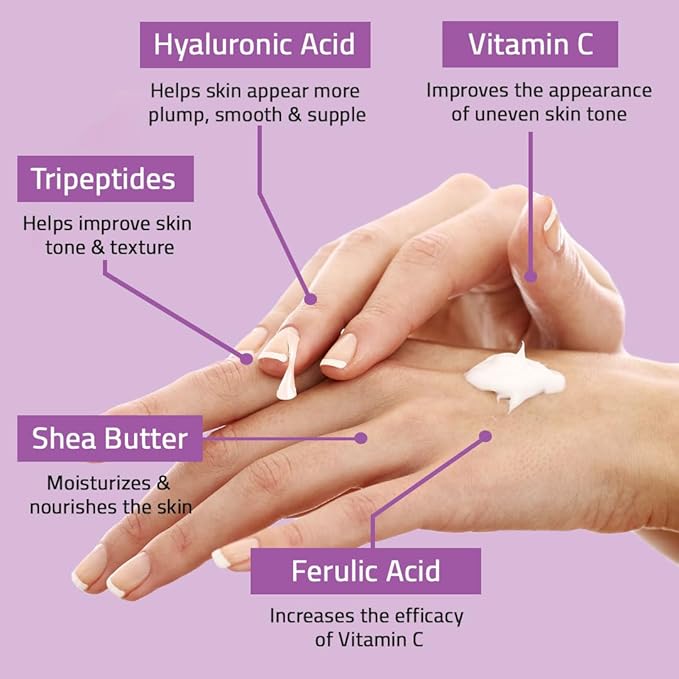YEOUTH Hyaluronic Acid Moisturizer Face Cream with Vitamin C & E, Ferulic Acid & Tripeptide 31, Hydrating Face Moisturizer, Hyaluronic Acid Cream Suitable for Dry & Dull Skin 1oz