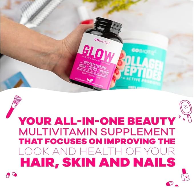 GOBIOTIX Hair Skin and Nails Vitamin Supplement - 10000mcg Biotin Pills with Hyaluronic Acid, Folate, Iron, Magnesium, and Zinc - Collagen Production, Hair Growth - 60 Servings