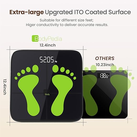 BodyPedia 8-Electrode Smart Scale for Body Weight, Digital Bathroom Weighing Scale Analyzes 43 Metrics (BMI/Muscle/Fat), Body Composition Monitor, Bluetooth Home User Health Equipment Sync Apps