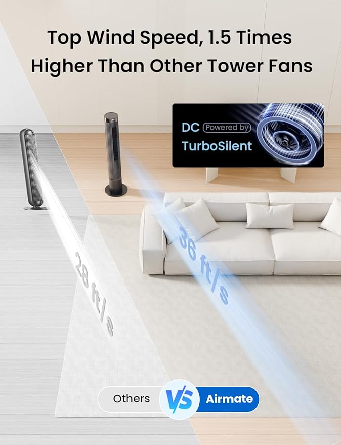 AIRMATE Super High Air Volume Tower Fan, 43" Height, 36 ft/s Velocity, 12 Speeds, 3 Mode, 12H Timer, Remote & Digital Display, 75° Oscillating Standing Fan with Upgraded Blower for Home & Office, Grey