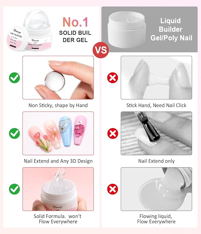 Builder Gel for Nails BISHENGYF: 4-in-1 White 3D Gel Art Non-sticky for Extension Sculpting Building Hard with Nail Art Glitter for Nails UV/LED Lamp Required