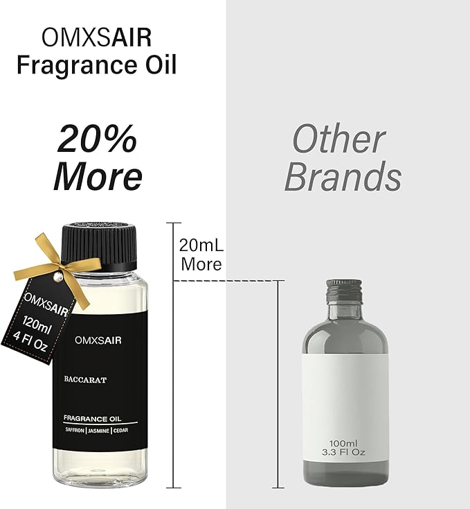 Baccarat Hotel Diffuser Oil Inspired by Baccarat 4.1 Fl Oz(120ml) - Hotel Fragrance Diffuser Oil & Home Luxury Scents - Saffron, Cedar,Ambergris Essential Oils Blend for Aromatherapy Diffuser