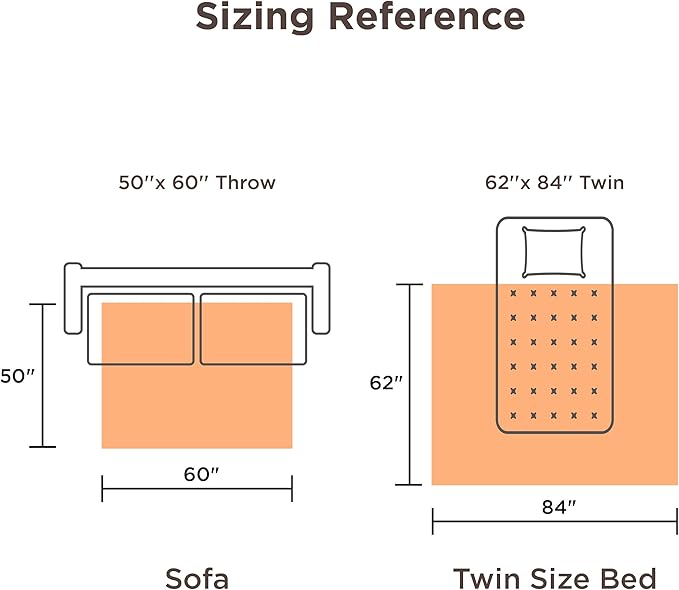 Bedsure Plaid Electric Blanket Twin - Flannel Sherpa Heated Blanket with Plaid Pattern, Heating with 6 Heating Levels, 10 Time Settings, 8-Hour Auto-Off, Warm Gifts for Grandma (Red, 62"x84")