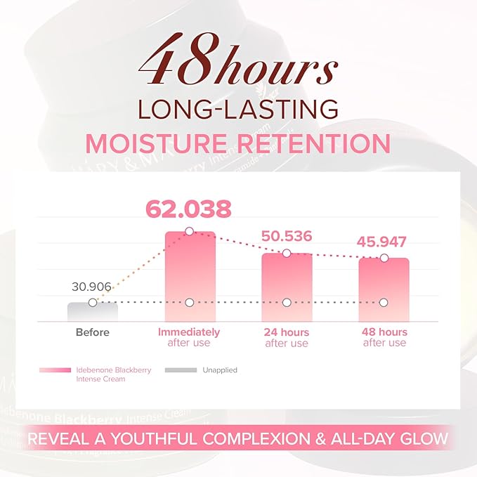 Mary&May Idebenone Blackberry Cream | Antioxidant Korean Moisturizer with 5 Ceramides & Hyaluronic Acid | Skin Barrier Repair & 48H Hydration | For All Skin Types (70g/2.46oz)