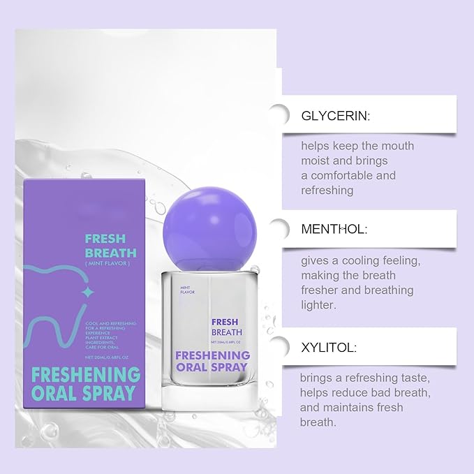 Fresh Breath Oral Spray - Mint Flavor for Quick & Long-Lasting Freshness, Portable for Daily/Meeting/Social Use, 0.68 fl oz (0.68 fl oz, 20ml)