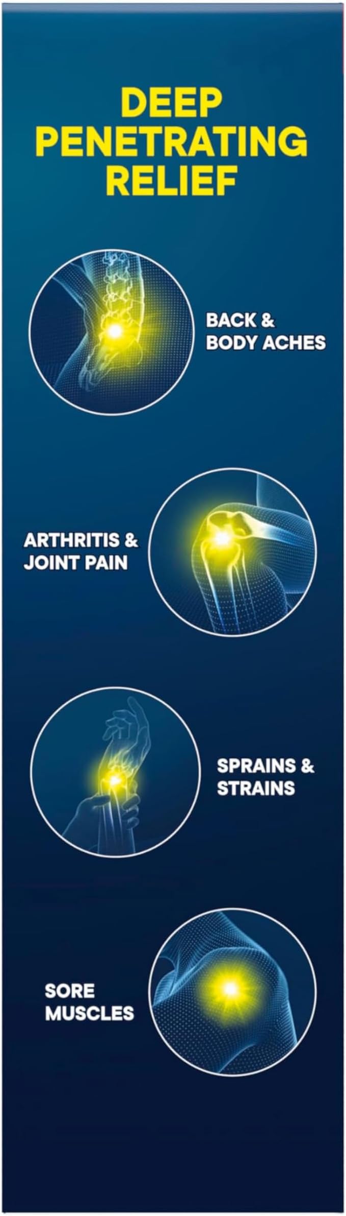 Advil Targeted Relief Pain Relieving Cream, Up to 8 Hours of Powerful Relief of Minor Arthritis Pain, Joint Pain, Lower Back Pain and Muscle Pain - 2.3 oz