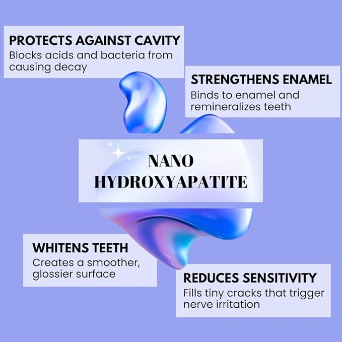 Fizzy Mouthwash Concentrate | Remineralizing Enamel Repair, Nano Hydroxyapatite | 20X Concentrated Travel Size | No Fluoride, Alcohol, Dye | Xylitol, Dry Mouth | Kids & Adults | Rose Lychee