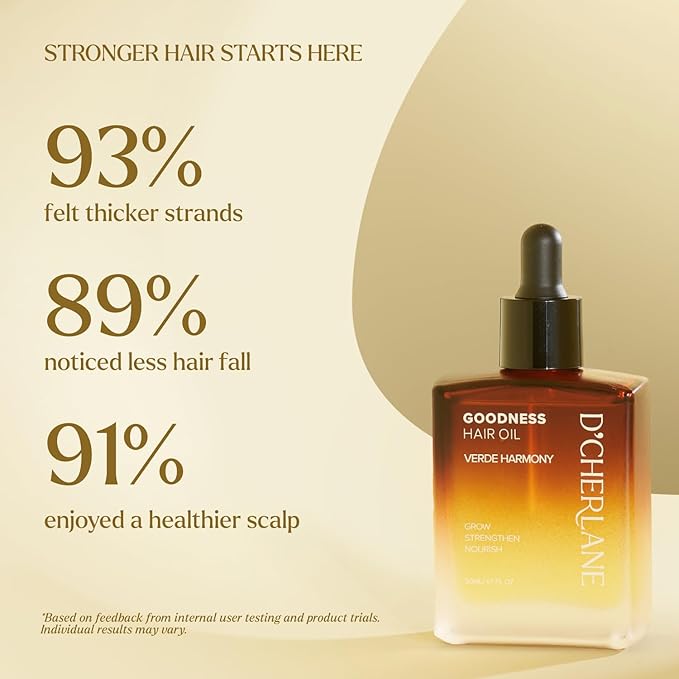 D'Cherlane Hair Growth Oil – Scalp Treatment with Rosemary, Argan, Coconut & Castor Oil Organic | Lightweight, Non-Greasy Formula for Fuller, Thicker, Stronger Strands | For All Hair Types