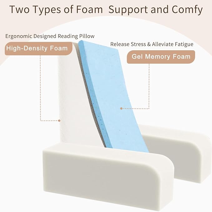 Reading Pillow,Backreast-Pillow with seat-Cushion,for Bed/Floor Sitting Up Adult,Back Height Adjustable with Memory Foam,Large Backrest with Arms,Great for Reading/Games/Watching TV, 24"