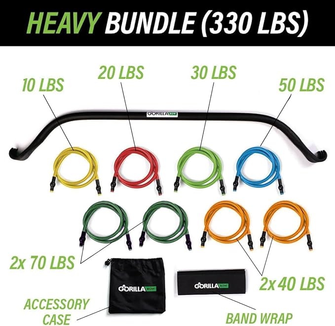 Gorilla Bow Original Portable Home Gym Resistance Bands and Bar System for Travel, Fitness, Weightlifting and Exercise Kit, Full Body Workout Equipment Set