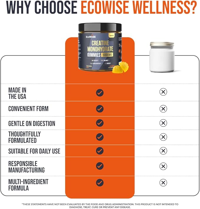 EcoWise Wellness Creatine Monohydrate Gummies 5000 mg, Mango Flavor, Sugar-Free Vegan Chews, Creatine Supplement for Daily Routine