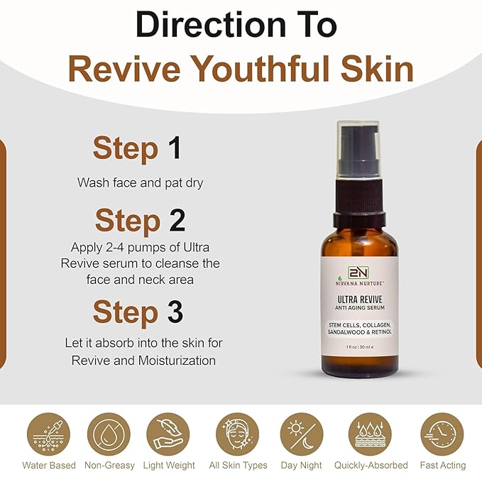 Ultra Revive Anti Aging Serum Reduce Wrinkles, Fine Lines, Tightening Skin, Boost Skin Firmness, Hydration – Centella asiatica Stem Cells, Collagen, Sandalwood, Bakuchiol, Retinol