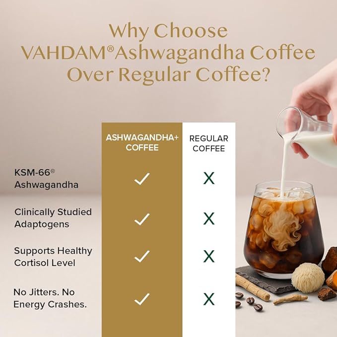 VAHDAM Ashwagandha Coffee with Turmeric, Lion’s Mane & Chaga Mushroom | Clinically Proven KSM 66 Ashwagandha & Pure Arabica Coffee | Stress & Cortisol Support, Better Energy - 40 servings
